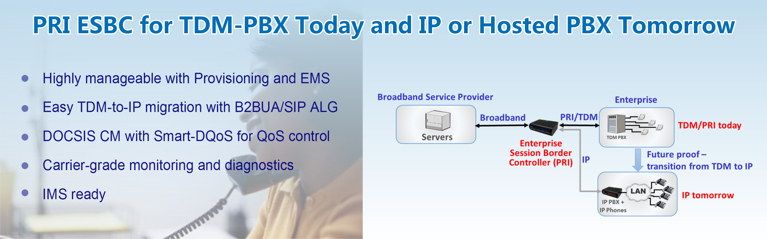 PRI ESBC for TDM-PBX Today and IP or Hosted PBX Tomorrow