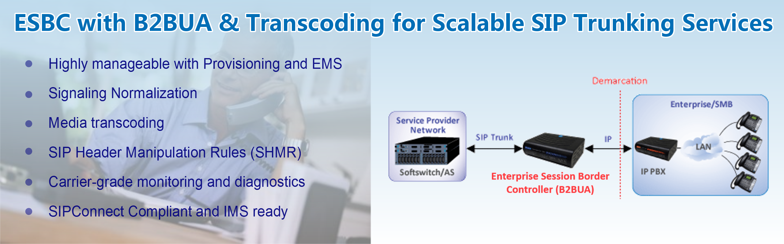 ESBC with B2BUA & Transcoding for Scalable SIP Trunking Services
